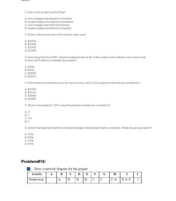 Solved 1. How is the project performing? A Over budget and | Chegg.com