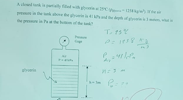 solved-a-closed-tank-is-partially-filled-with-glycerin-at-chegg