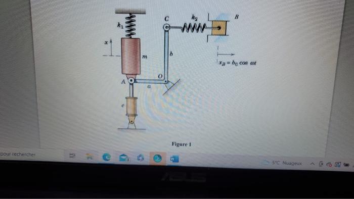 Figure I | Chegg.com
