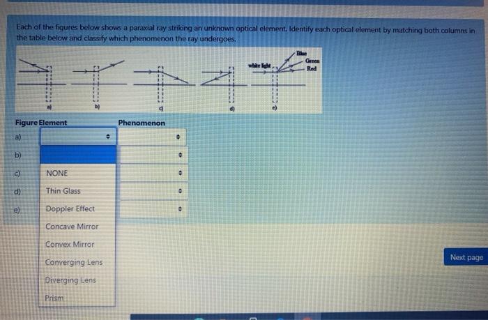 Solved Each of the figures below shows a paraxial ray | Chegg.com