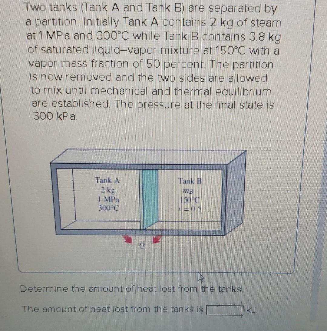 Solved Two Tanks (Tank A And Tank B) Are Separated By A | Chegg.com