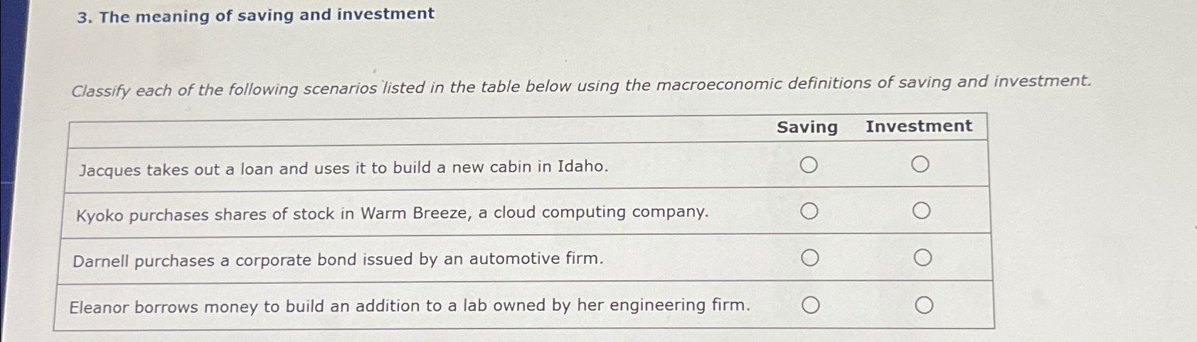 Solved The meaning of saving and investmentClassify each of | Chegg.com