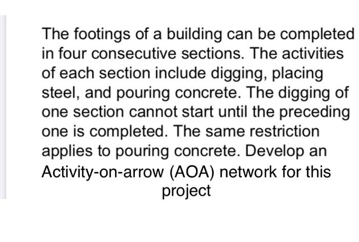 Solved The Footings Of A Building Can Be Completed In Four | Chegg.com