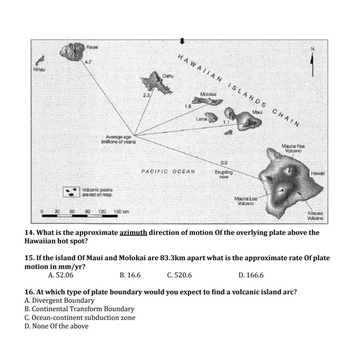 Solved What is the approximate azimuth direction of motion