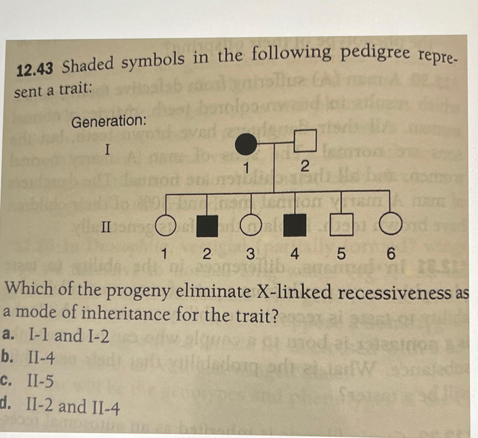 Solved 12.43 ﻿Shaded symbols in the following pedigree | Chegg.com
