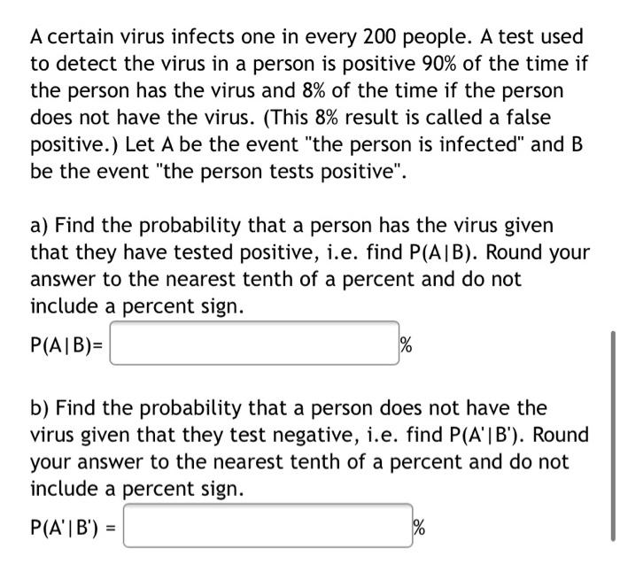 ウイルスが実際に偽陽性かどうかを見分ける方法