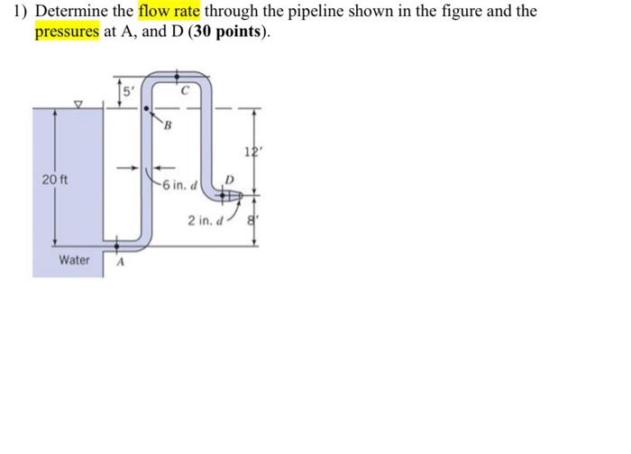 Solved 1) Determine the flow rate through the pipeline shown | Chegg.com
