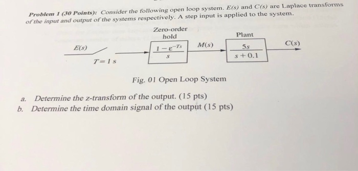 Solved Problem 1 (30 Points): Consider the following open | Chegg.com