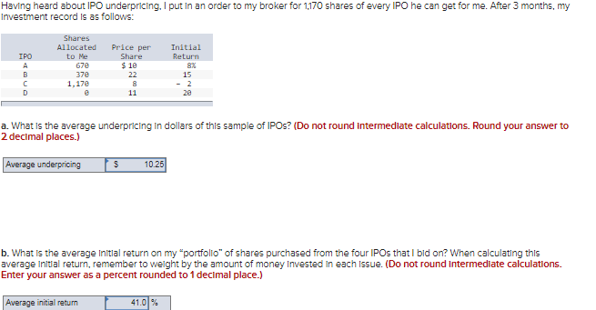 Solved Having Heard About IPO Underpricing. I Put In An | Chegg.com