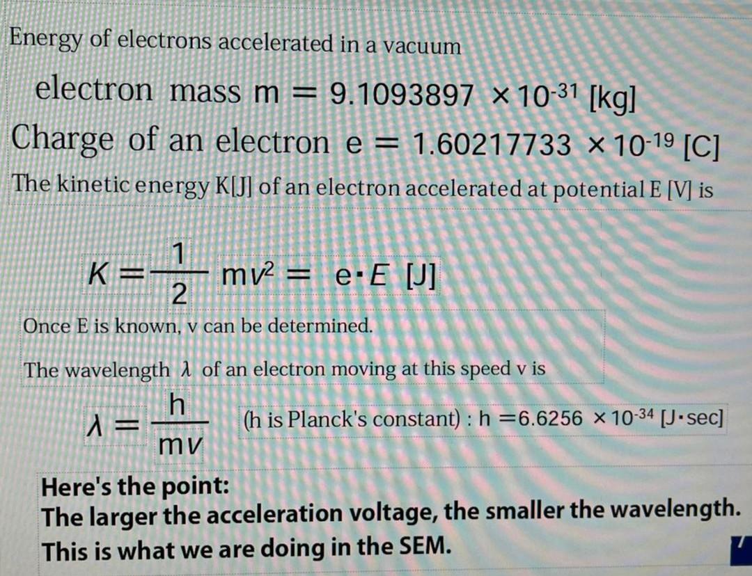 Question 1 Why Is A Vacuum Needed During Analysis Chegg Com