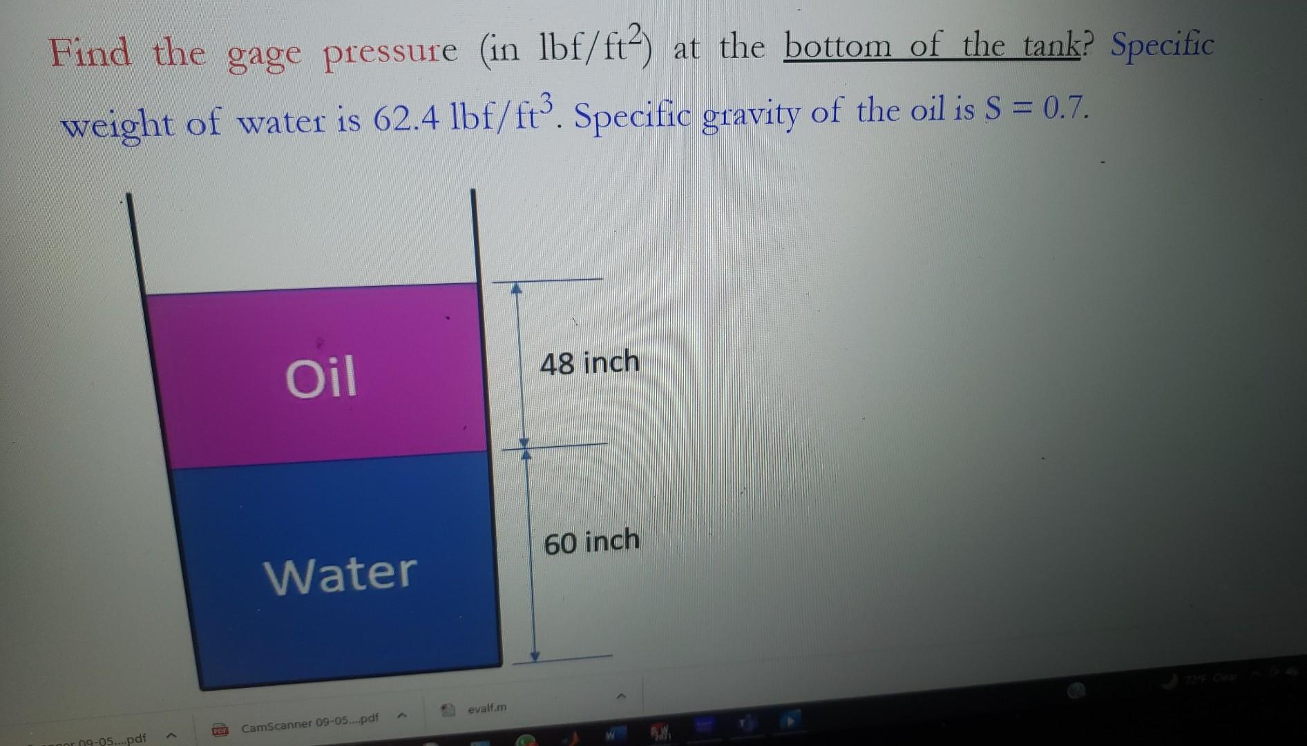 Solved Find the gage pressure (in lbf/ft2 ) at the bottom of