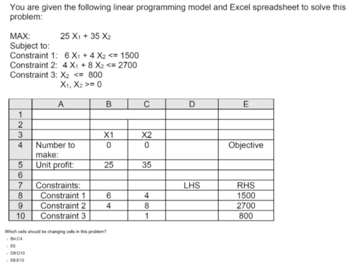 Solved You are given the following linear programming model | Chegg.com