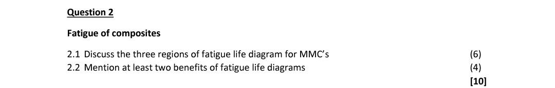 Solved Question 2 Fatigue Of Composites 2.1 Discuss The | Chegg.com