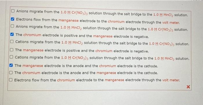 Solved A voltaic cell similar to that shown in the figure | Chegg.com