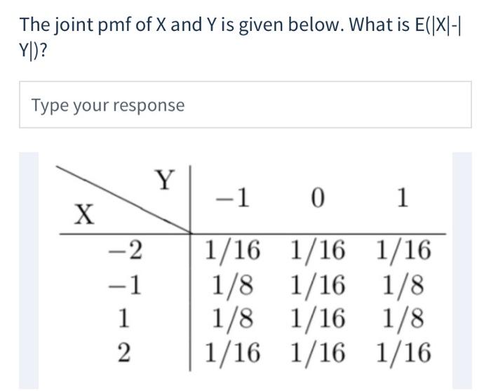 Solved The Joint Pmf Of X And Y Is Given Below What Is