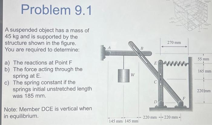 Solved A suspended object has a mass of 45 kg and is | Chegg.com