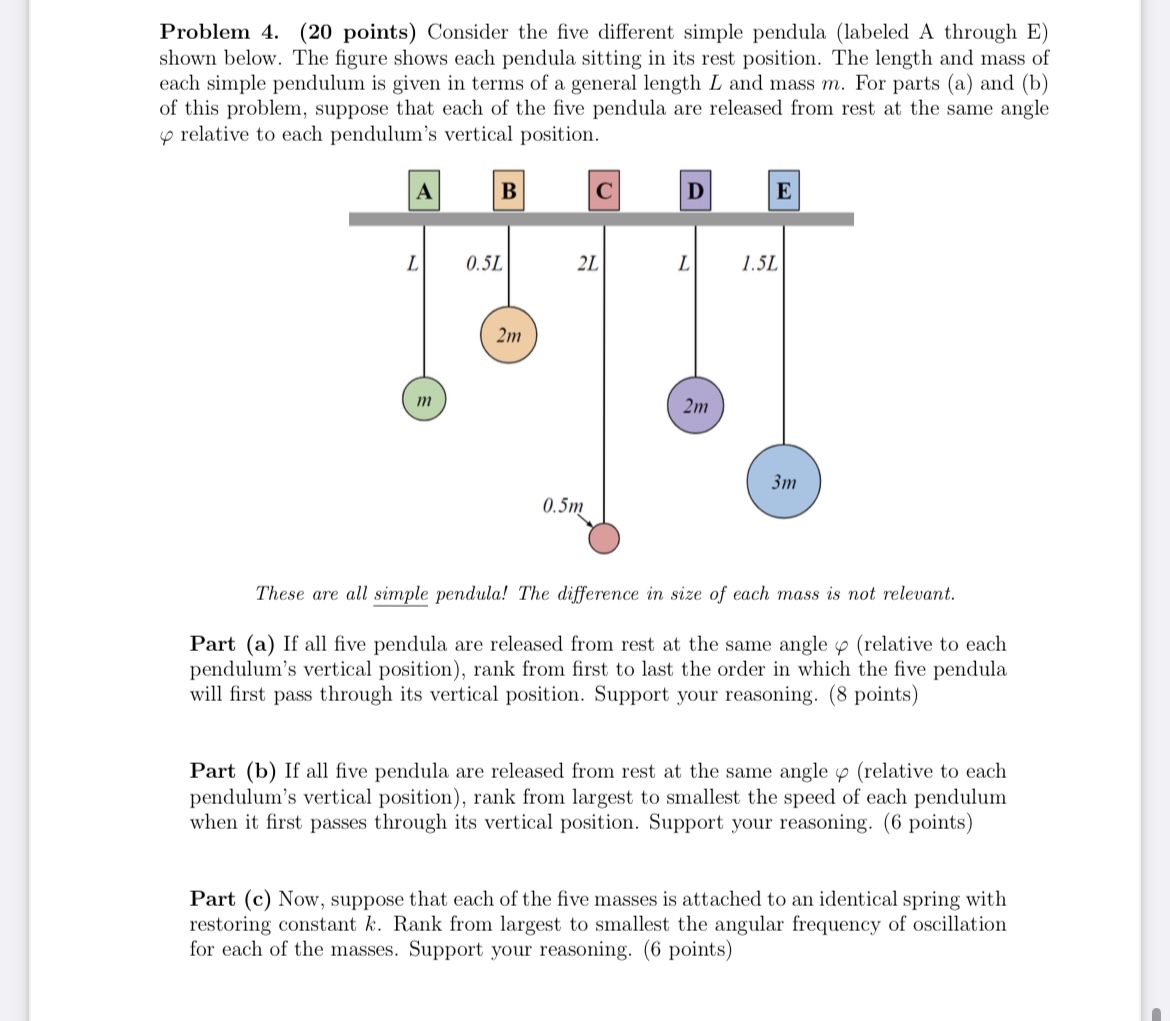 Solved Problem 4. (20 ﻿points) ﻿Consider the five different | Chegg.com