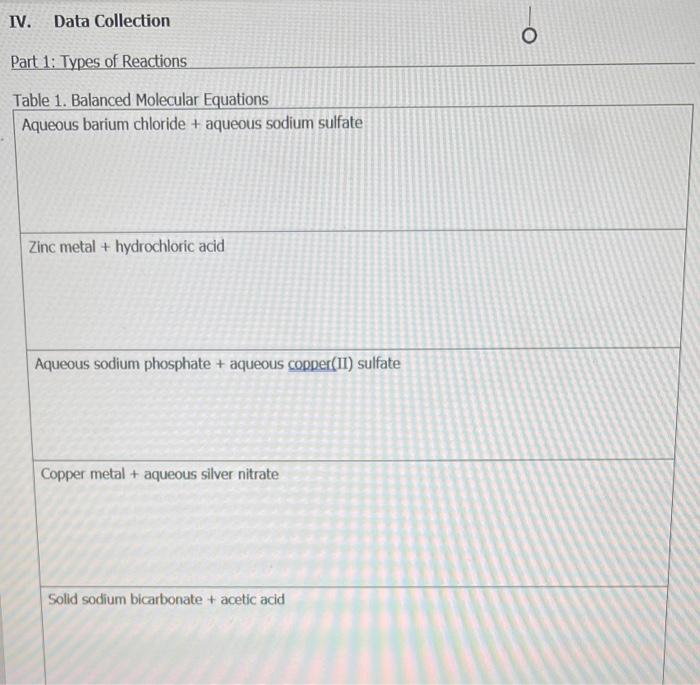 Solved III. Procedure Part 1: Types of Reactions 1. For this | Chegg.com