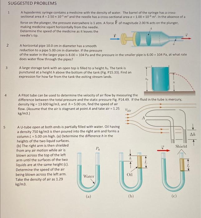 Solved 1 A hypodermic syringe contains a medicine with the