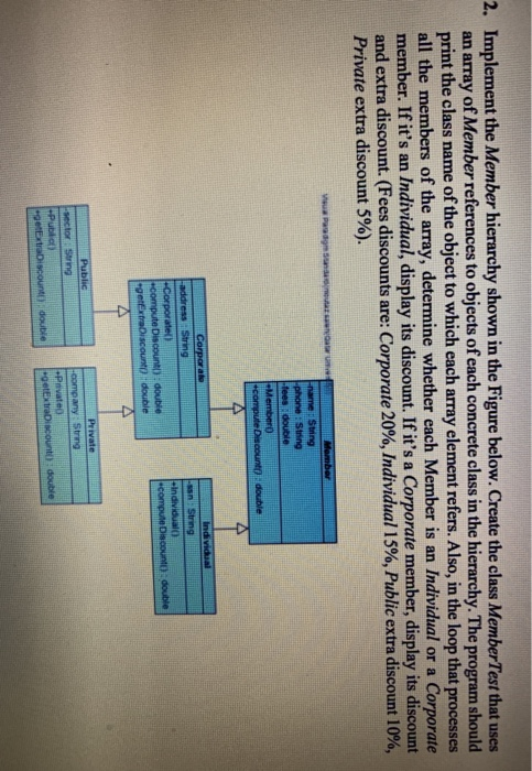Solved 2. Implement the Member hierarchy shown in the Figure | Chegg.com