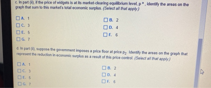 solved-the-diagrams-to-the-right-show-the-supply-and-demand-chegg