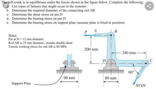 Solved Based on above diagram, How to calculate the | Chegg.com