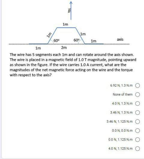 Solved B B 1m Im 1m 60° 60° 1m Axis 1m 2m The Wire Has 5 | Chegg.com