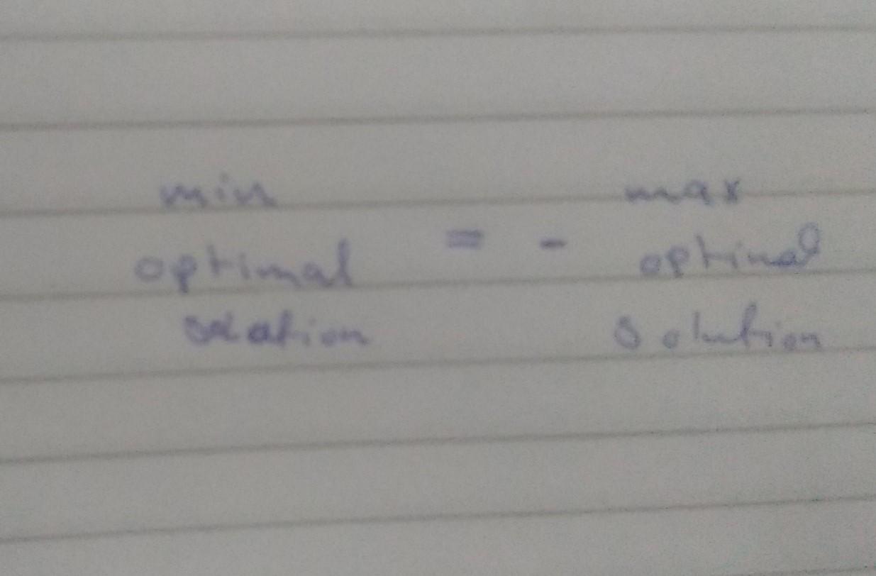 Solved Prove the min optimal solution Equal minus | Chegg.com