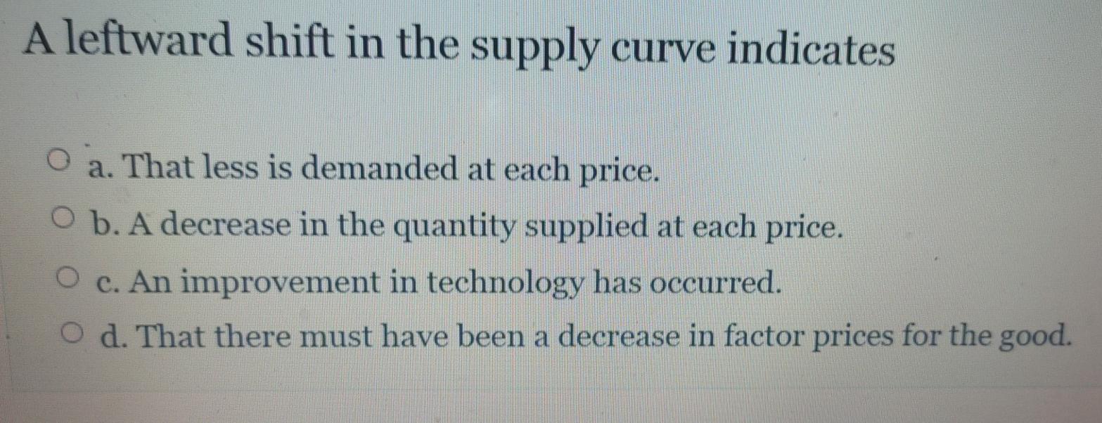 Solved A leftward shift in the supply curve indicates O a. | Chegg.com