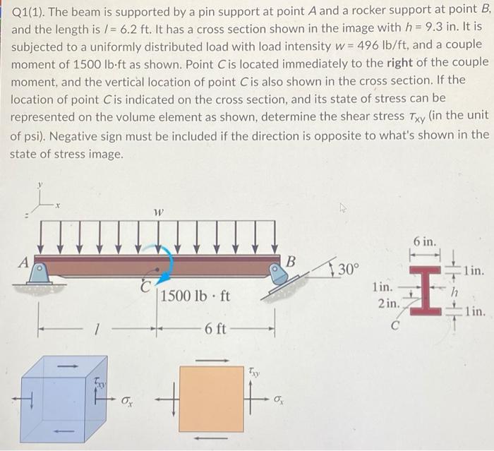 Solved Q1(1). The beam is supported by a pin support at | Chegg.com