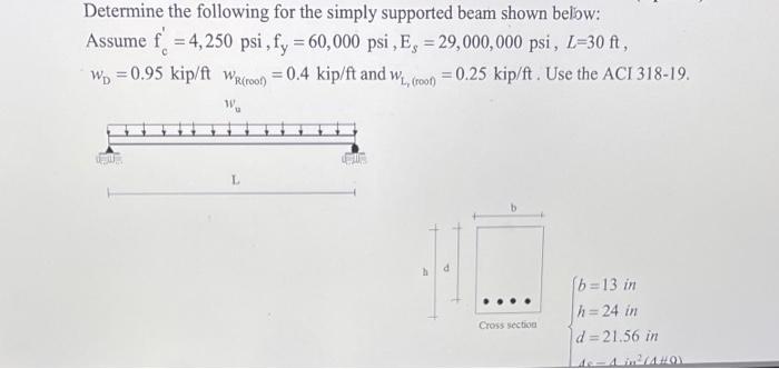 Solved Determine The Following For The Simply Supported Beam | Chegg.com