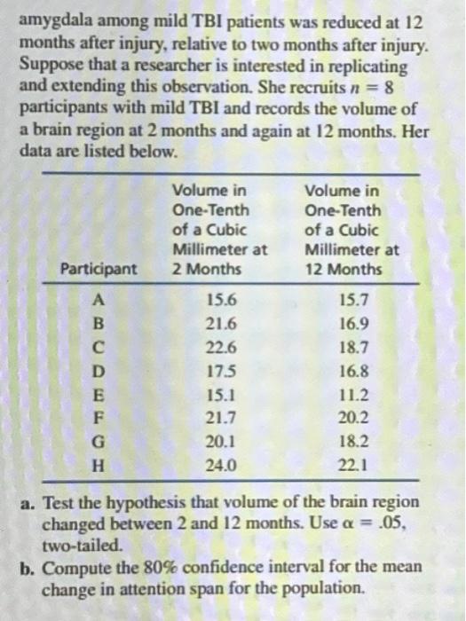 Solved 26. Traumatic brain injury (TBI) is a significant | Chegg.com