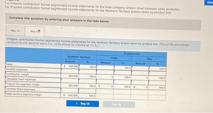 Solved Vulcan Company's contribution format income statement | Chegg.com