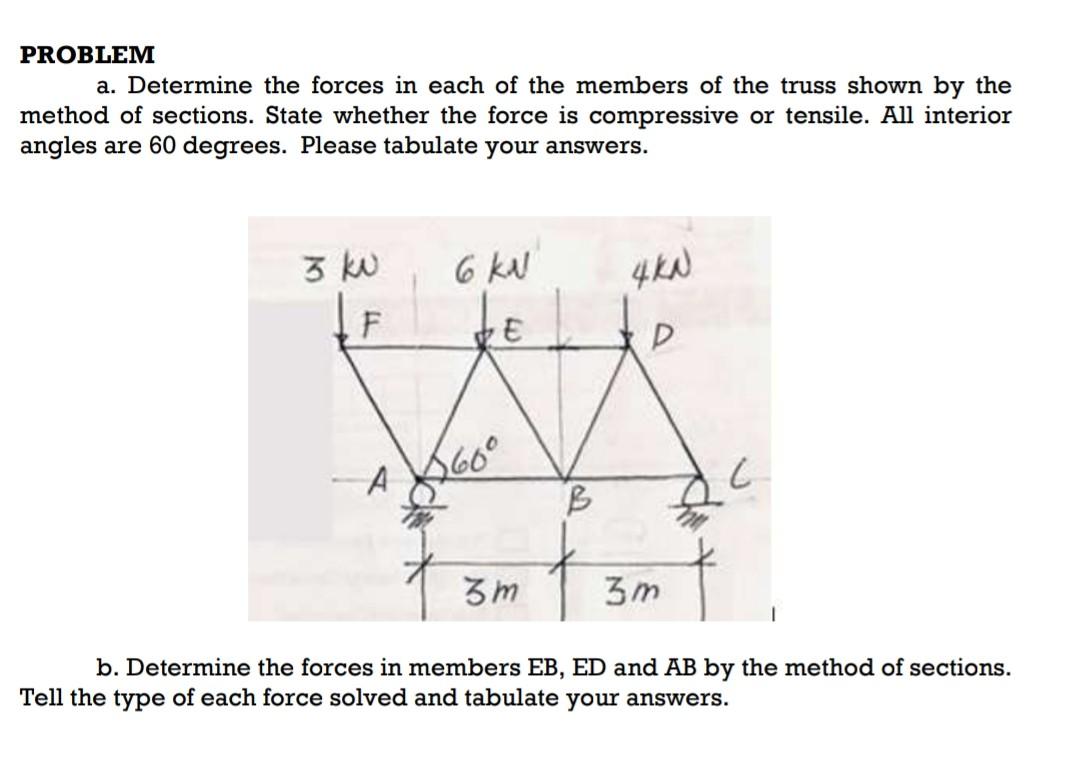 Solved PROBLEM a. Determine the forces in each of the | Chegg.com