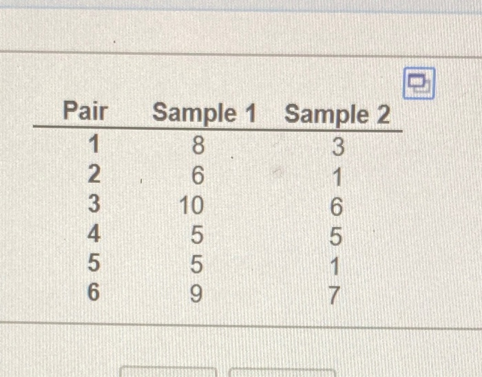 Solved Pair ܝ ܝ ܢܝ ܠ ܗ ܗ ܤ ܗ ܘ ܘ ܘ ܘ Sample 1 Sample 2 The | Chegg.com