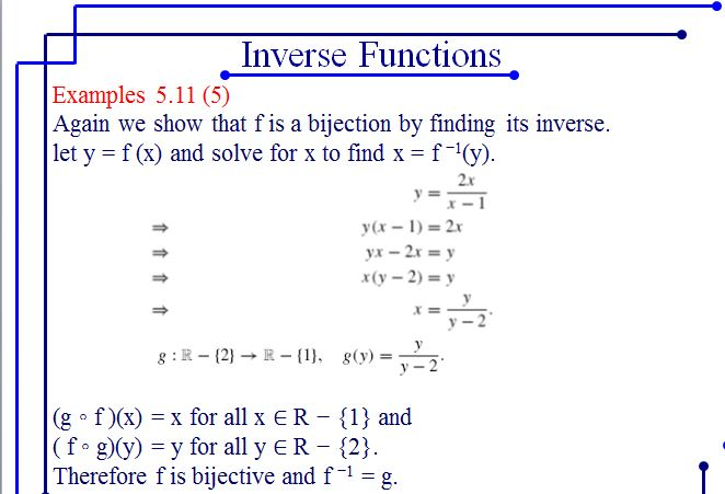 Solved I don't understand this theorem ( Inverse Function | Chegg.com