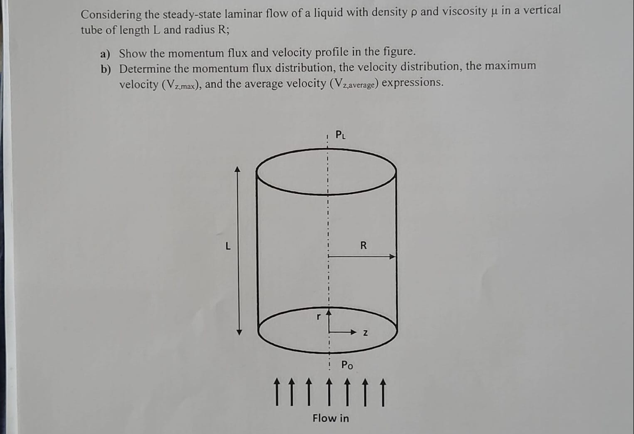 Solved Considering the steady-state laminar flow of a liquid | Chegg.com