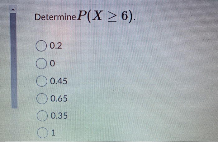 Solved Use the probability mass function below to answer | Chegg.com