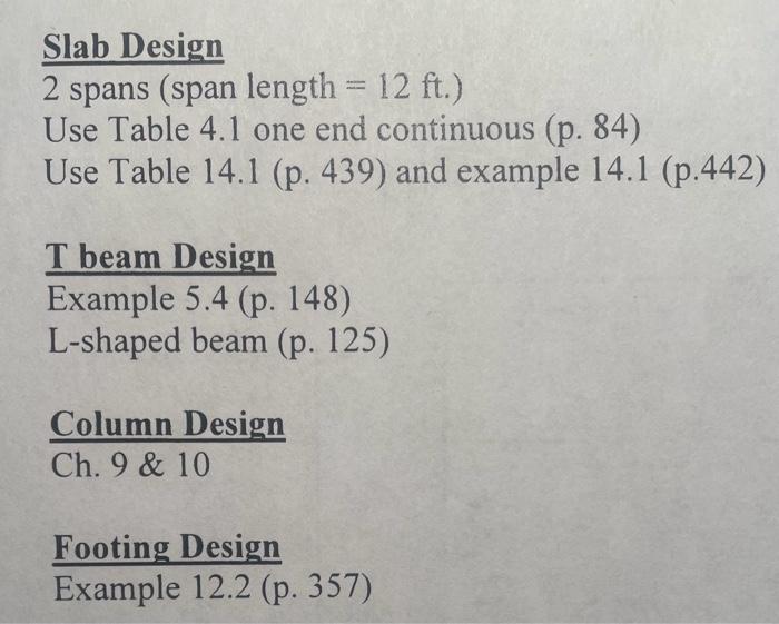 Solved I really need help on the slab and T-Beam section. | Chegg.com