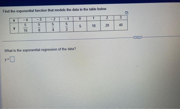 Solved Find the exponential function that models the data in | Chegg.com
