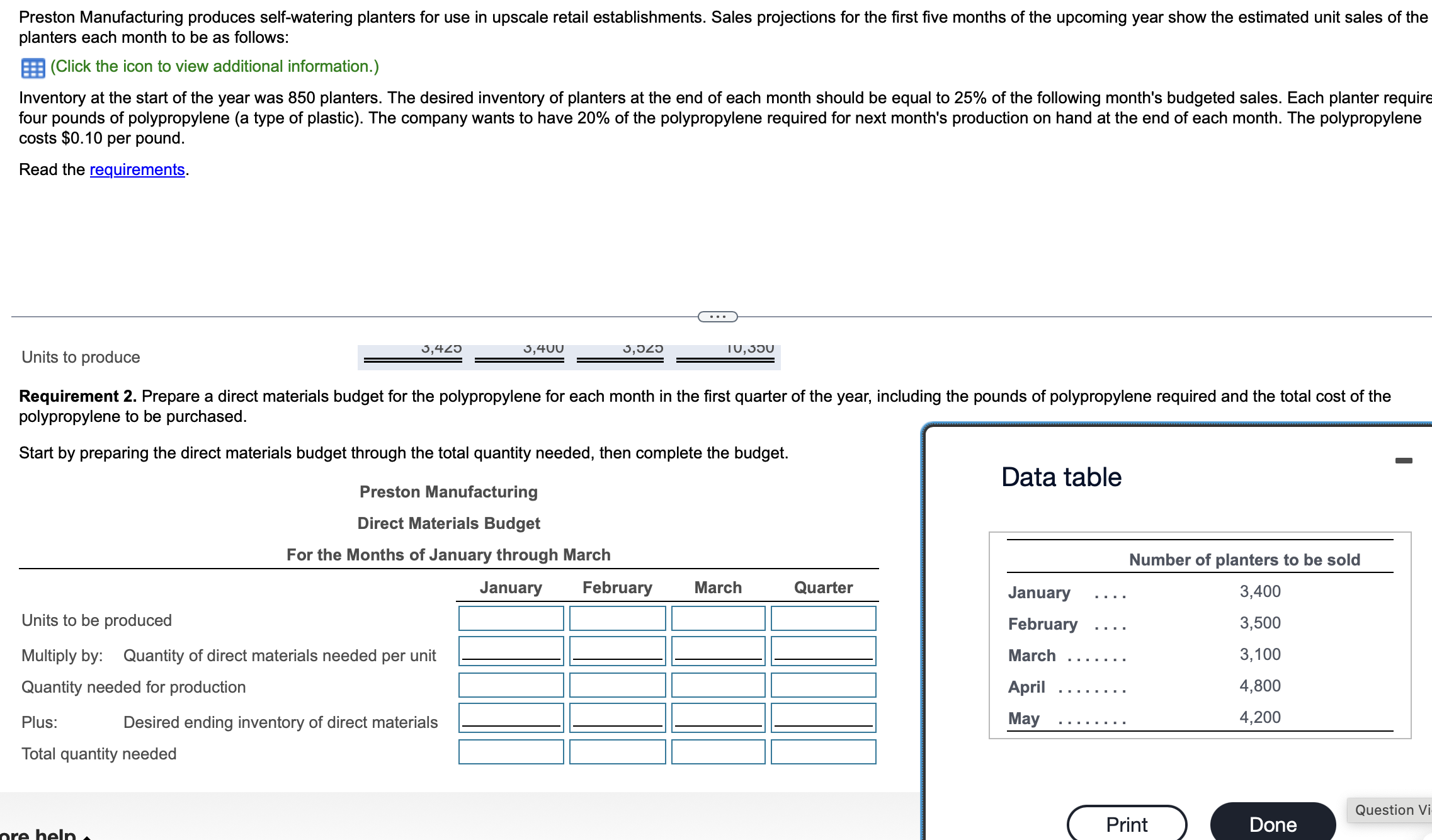Solved Preston Manufacturing produces selfwatering planters