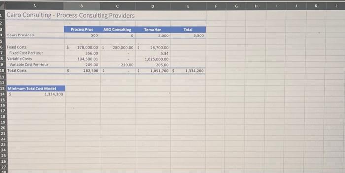 Solved 11. Cairo Consulting wants to determine whether | Chegg.com