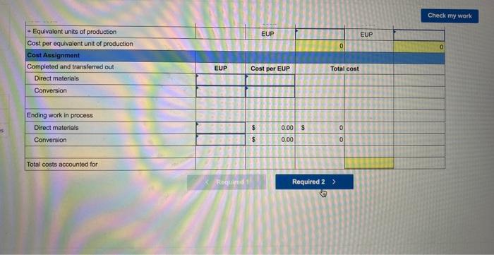 Solved can someone help me on this problem question??? its | Chegg.com