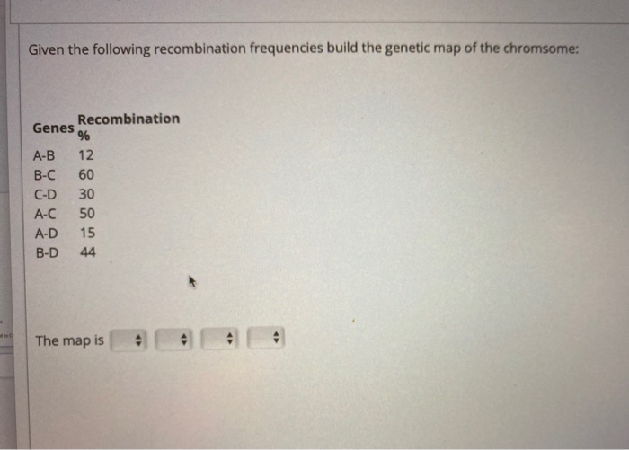 Solved Given The Following Recombination Frequencies Build | Chegg.com