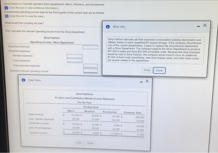Zena fashion in charlotte operates three departments: mens, womens and accessories (click the icon to view additional infor