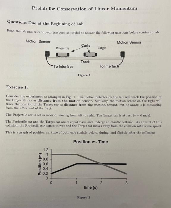 Solved Prelab for Conservation of Linear Momentum Questions