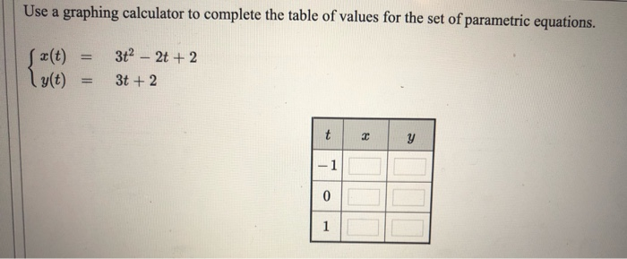 Graph The Set Of Parametric Equations By Making A Chegg Com