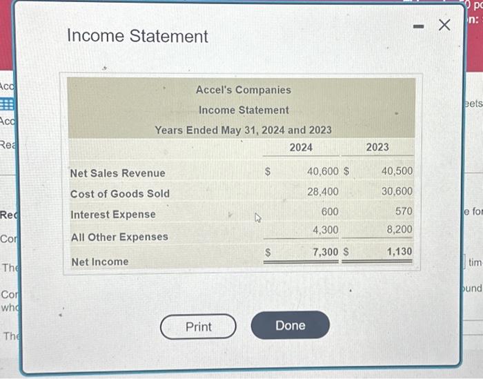 Income StatementBalance SheetsAccels Companies, a | Chegg.com