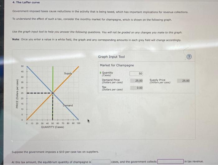 Solved Governmentimposed taxes cause reductions in the