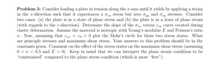 Solved Problem 3: Consider loading a plate in tension along | Chegg.com
